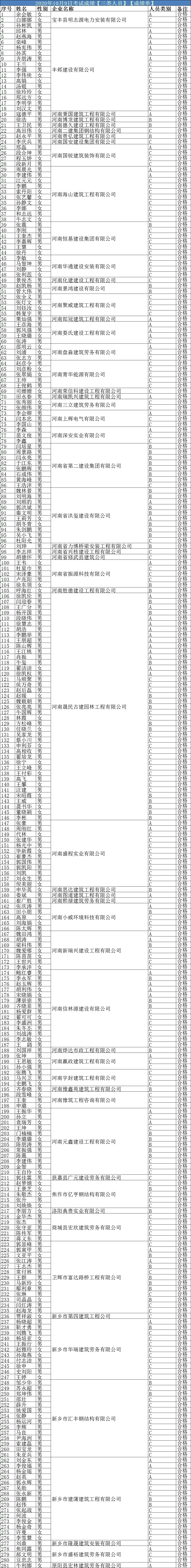成绩单