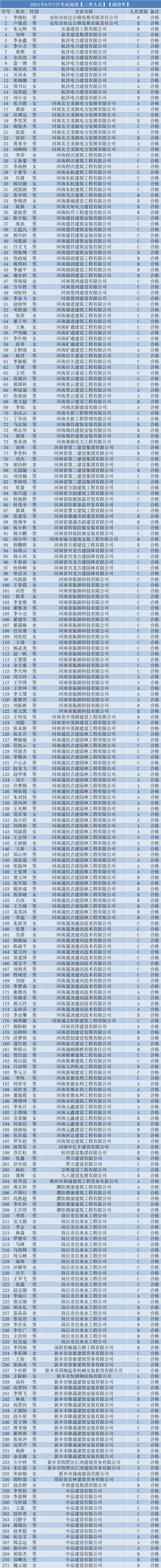 微信图片_20210712113728